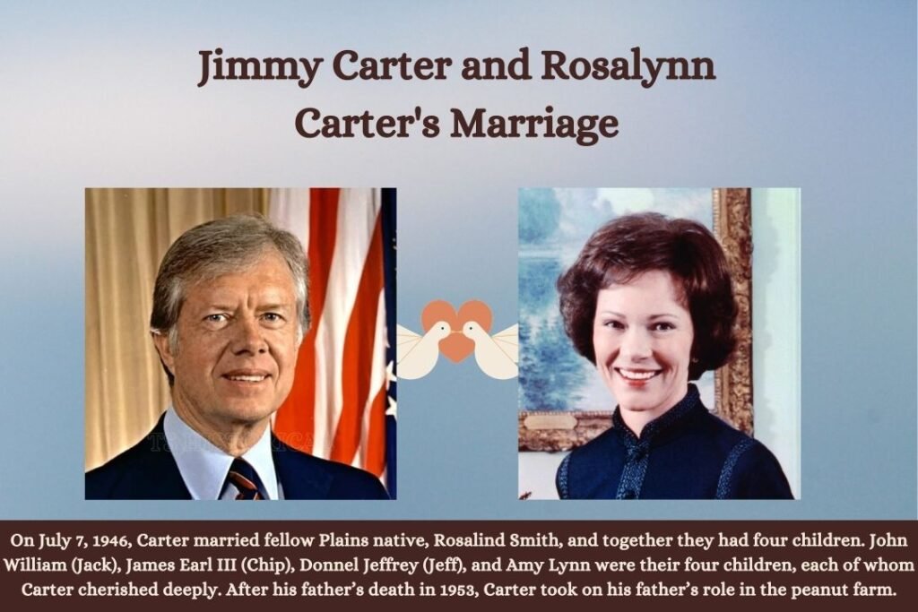 Jimmy Carter and Rosalynn Carter's Marriage