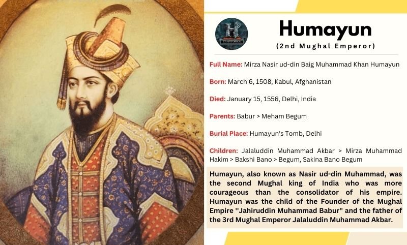 Facts about Humayun