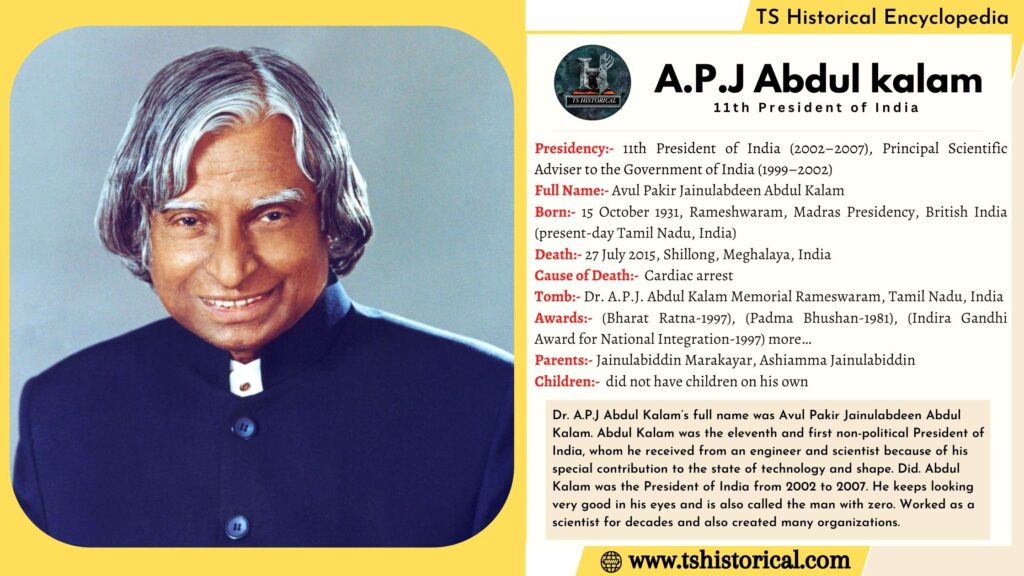 Dr. A.P.J Abdul Kalam Facts