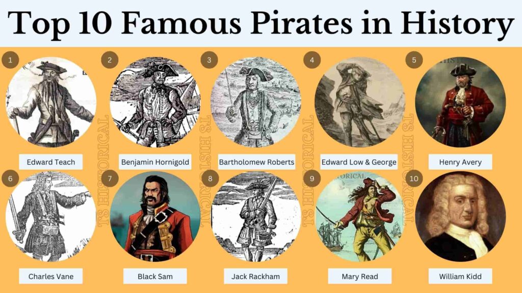 Top 10 Famous Pirates From the Golden Age of Piracy History