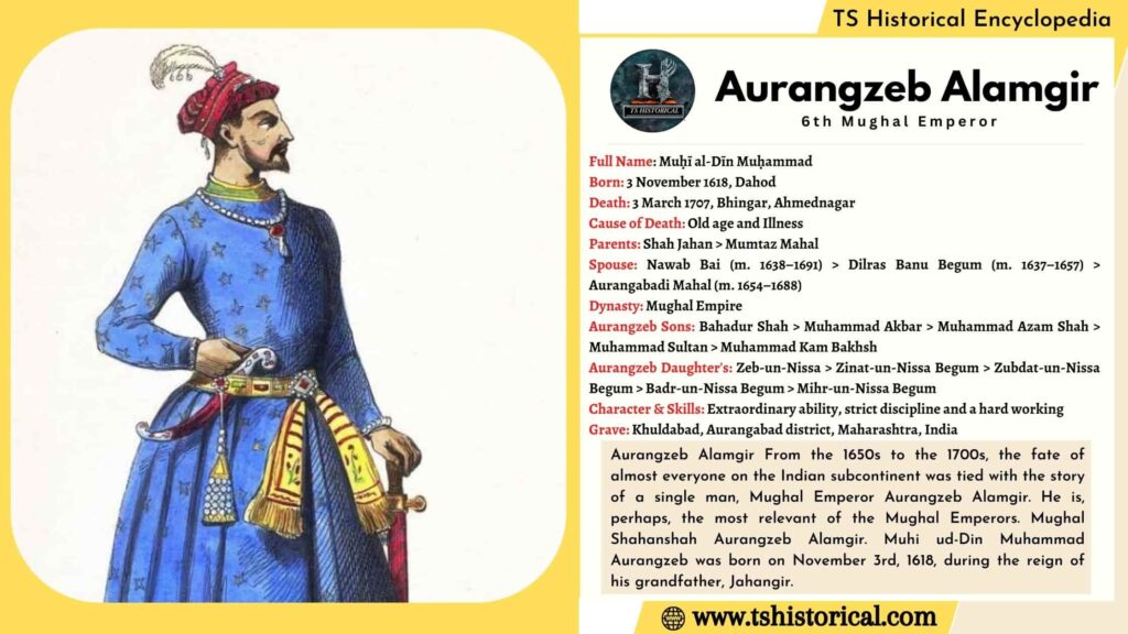 Aurangzeb Alamgir Facts