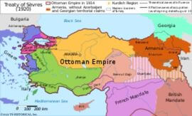 Fall of Ottoman Empire