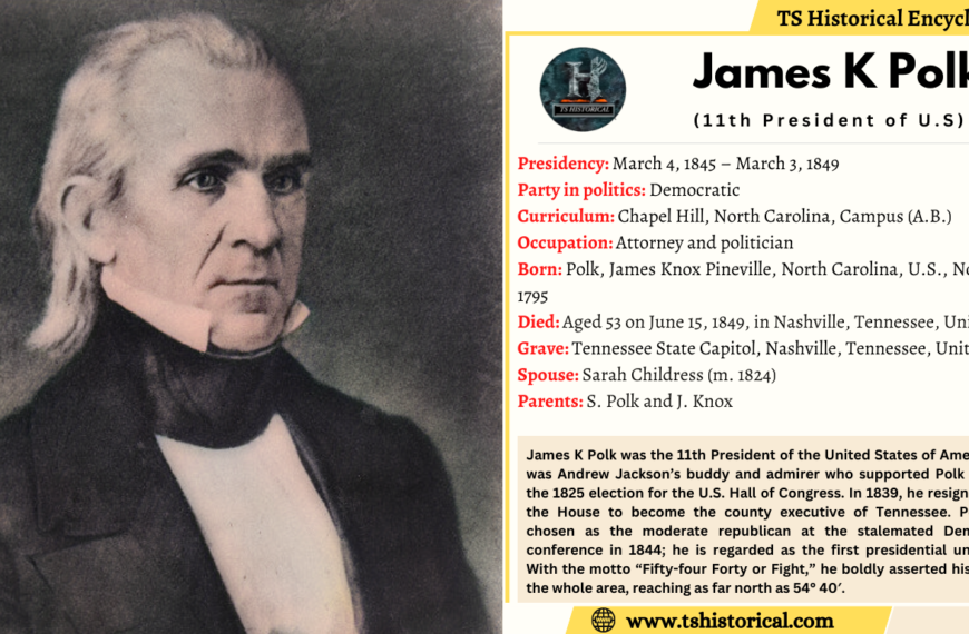 James K Polk Facts