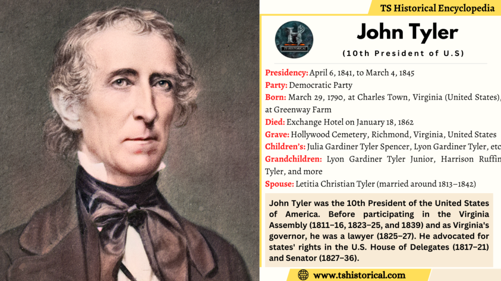 John Tyler Facts