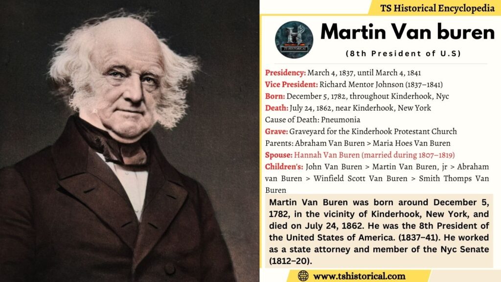 Facts about Martin van Buren