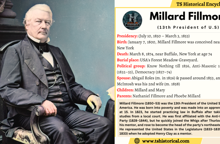 Millard Fillmore Facts