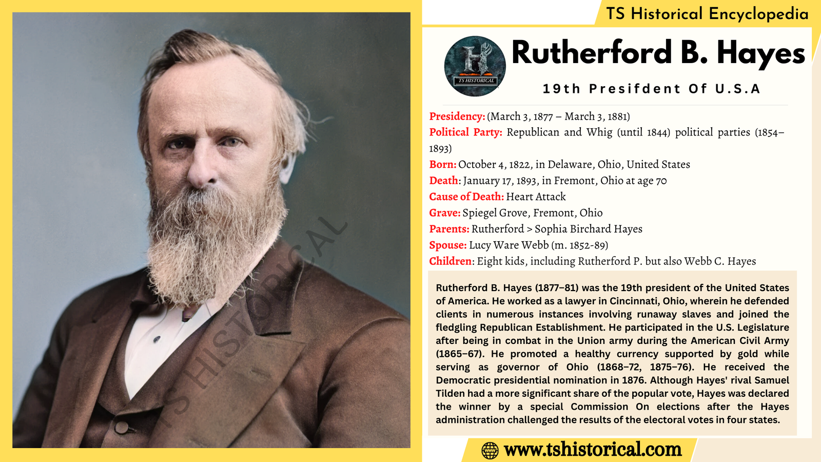 Rutherford B. Hayes Facts