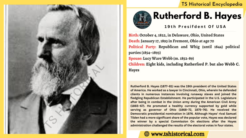 Rutherford B. Hayes Facts