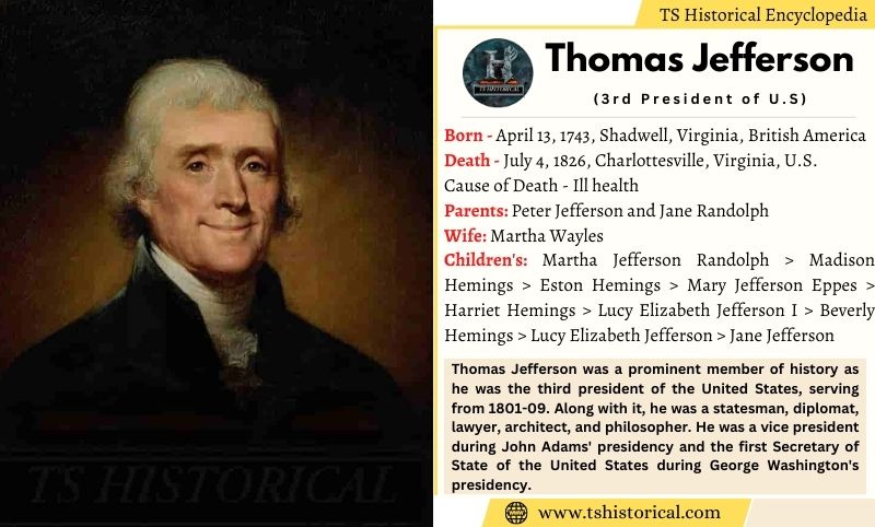 Thomas Jefferson Facts