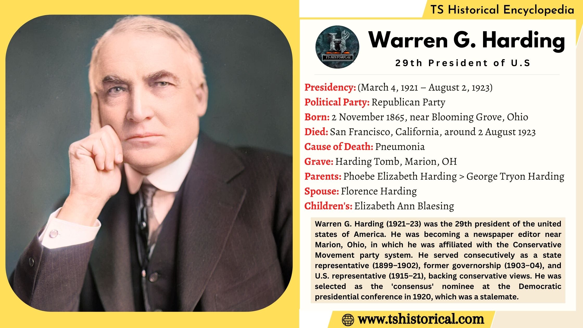 Facts about Warren G. Harding