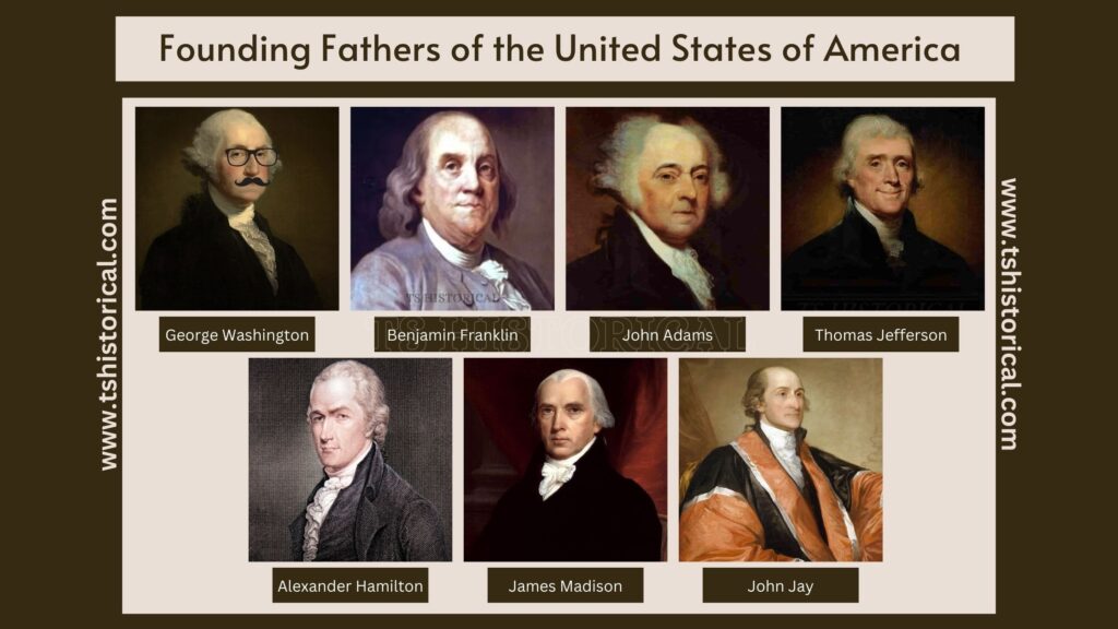 List of Founding Fathers of the United States of America