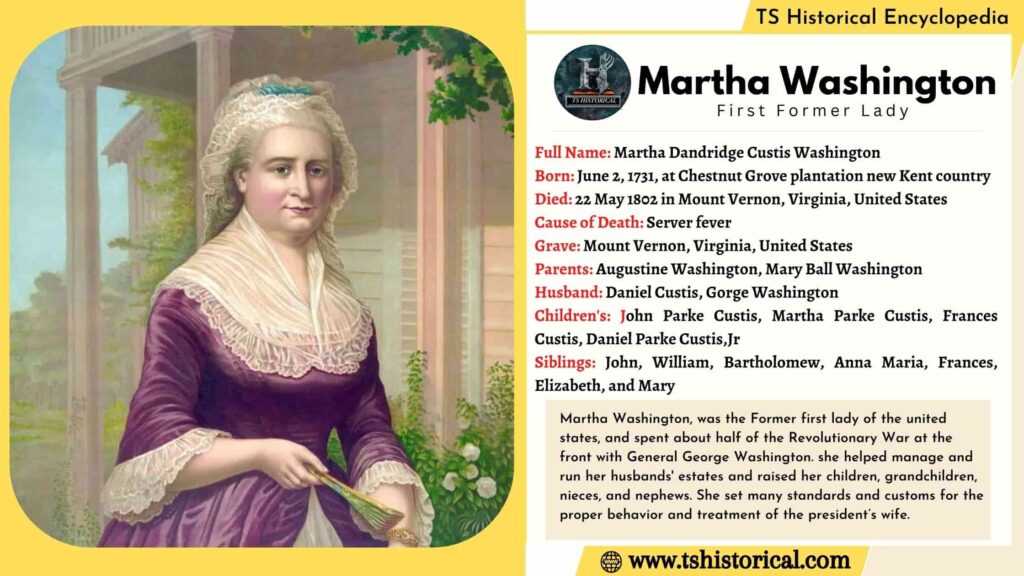 Facts About Martha Washington