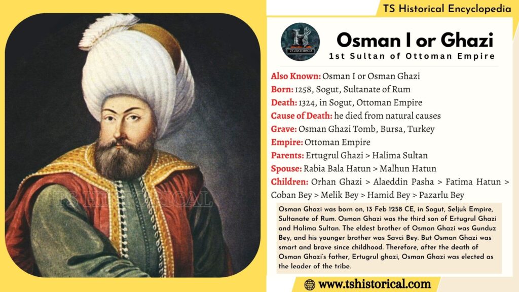 Osman I Facts