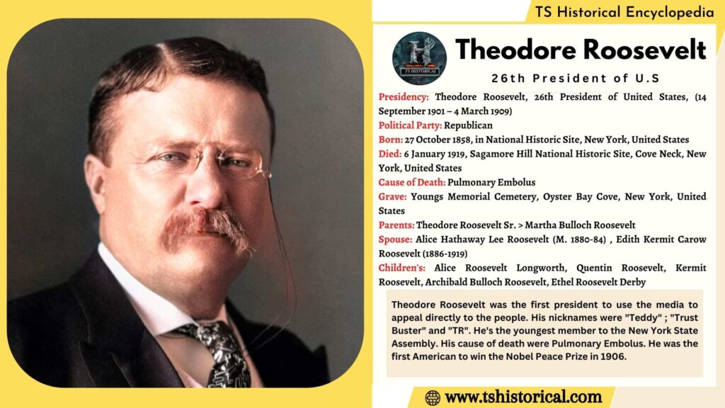 Theodore Roosevelt Facts