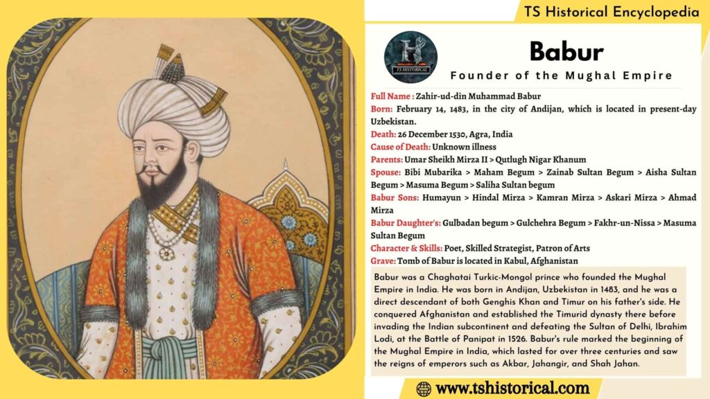 Facts about Babur