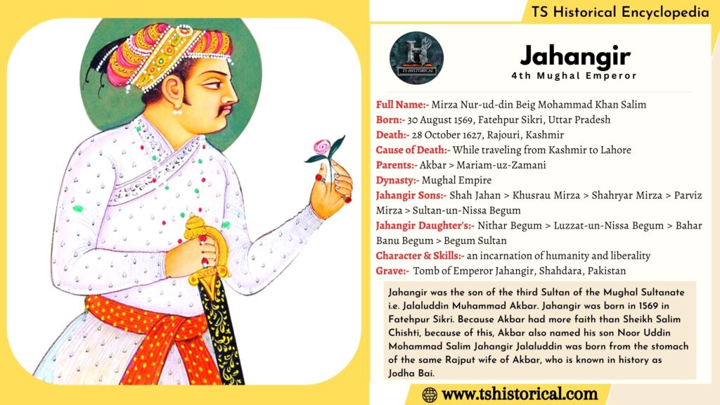 Facts About 4th Mughal Emperor Jahangir