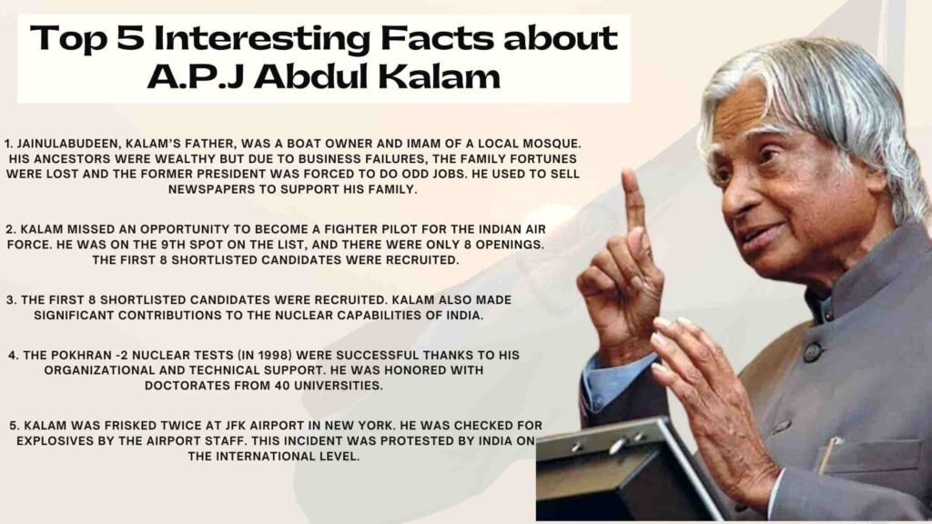 Top 5 Interesting Facts about APJ Abdul kalam