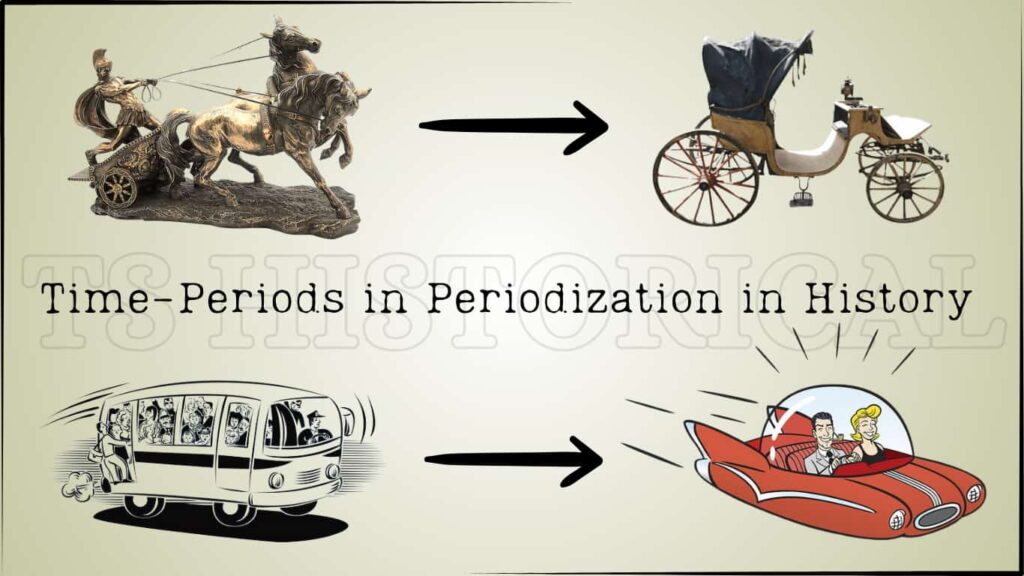 Time-Periods in Periodization in History