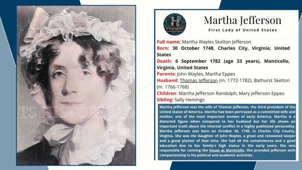 Facts About Martha Jefferson