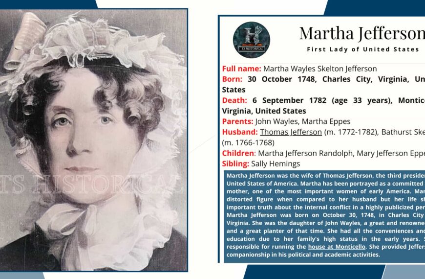 Facts About Martha Jefferson